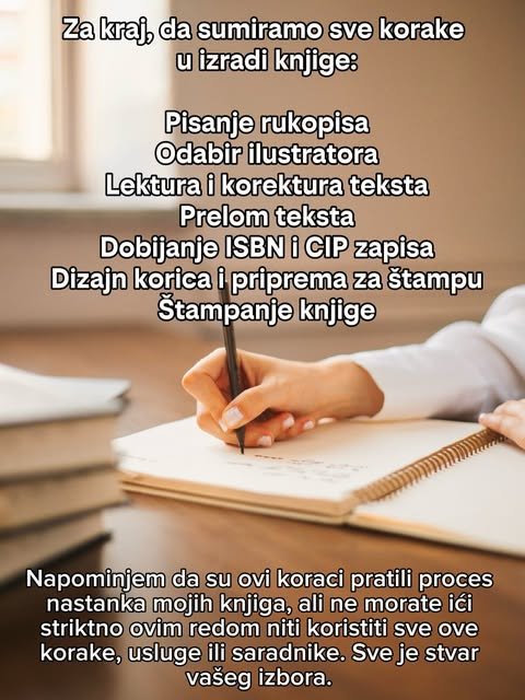 Od rukopisa do štampe: 7 koraka u izradi knjige — slika 8